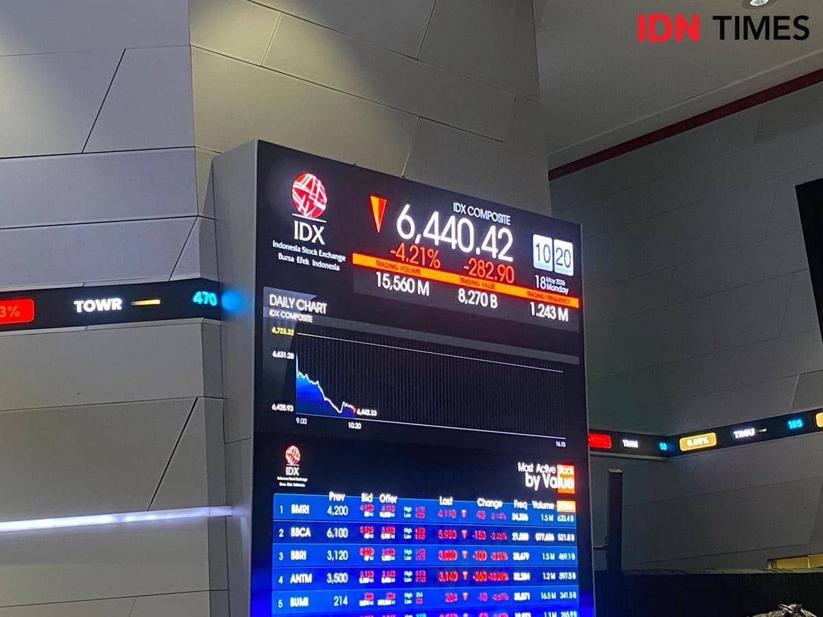 IHSG Rontok Terus, BEI Bicara soal Target IPO