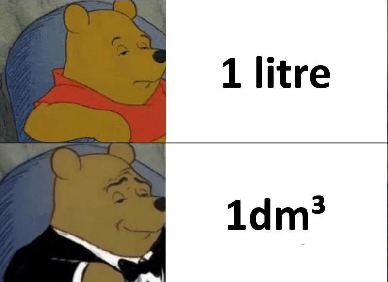 8 Meme Kartun tentang Sains, 1 Liter Ada Nama Kerennya?