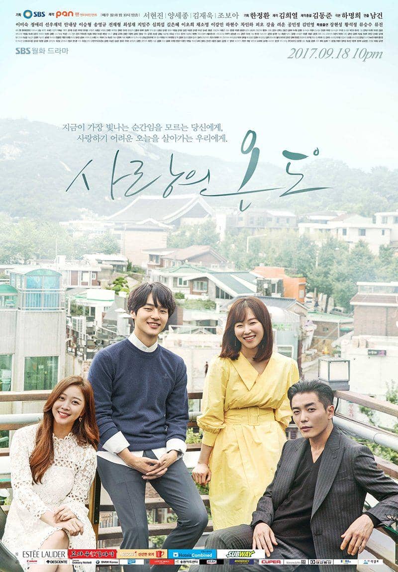 Poster Temperature of Love