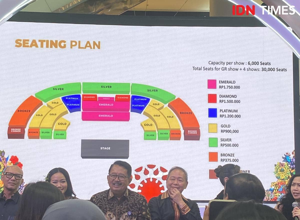 Harga Tiket Pagelaran Sabang Merauke 2026, Paling Murah Rp250 Ribuan