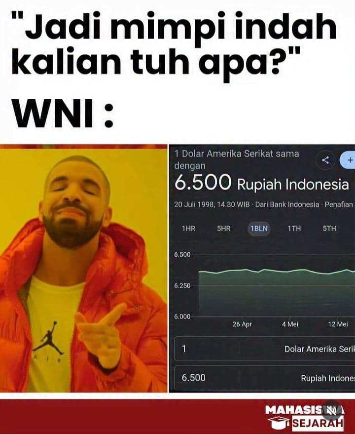 meme rupiah