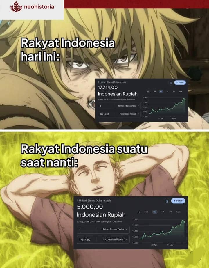 meme rupiah