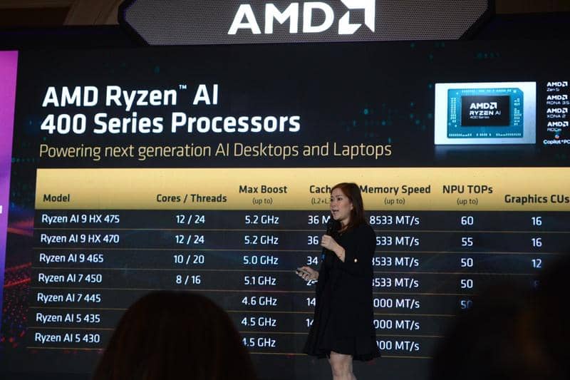 AMD Ryzen AI 400 Series Launch
