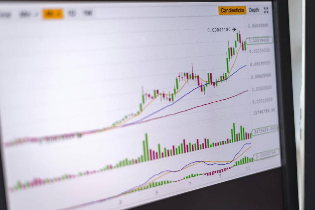 7 Strategi Cerdas untuk Investor saat Rupiah Melemah, Jangan Panik!