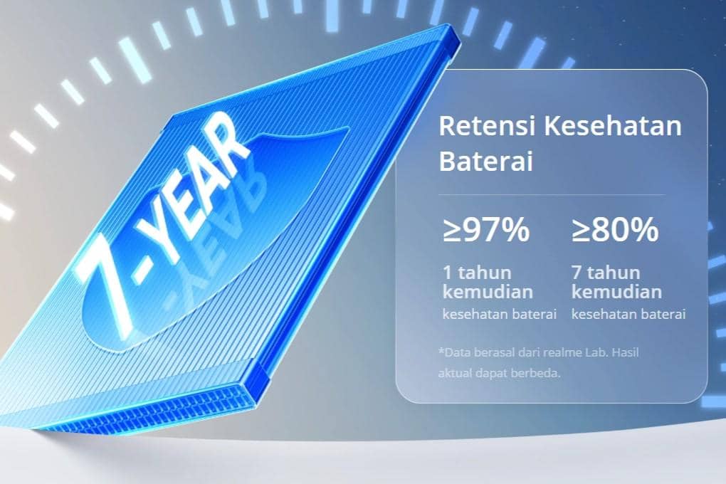 ilustrasi retensi kesehatan baterai