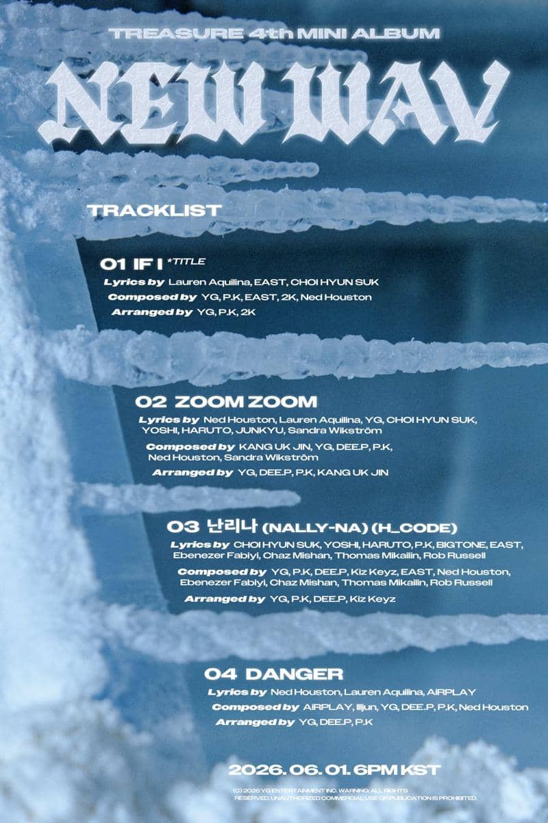 tracklist mini album keempat NEW WAVE dari TREASURE