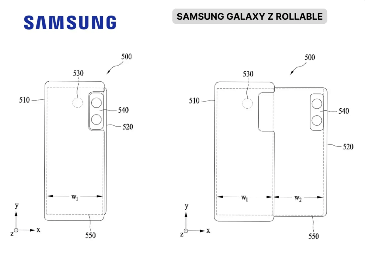 konsep rancangan Samsung Galaxy Z Rollable