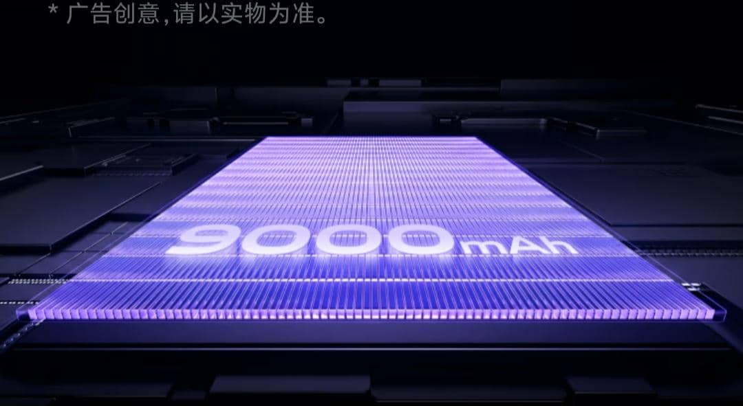 ilustrasi kapasitas baterai vivo Y600 Turbo