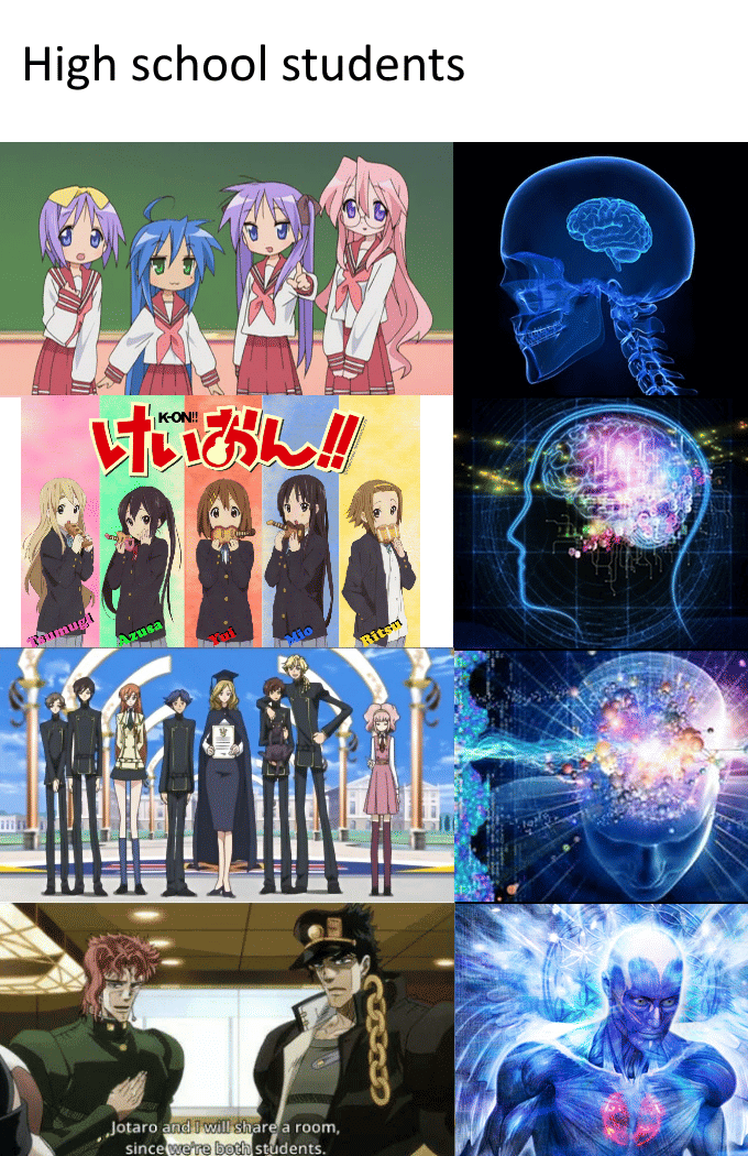 meme anime tentang sekolah