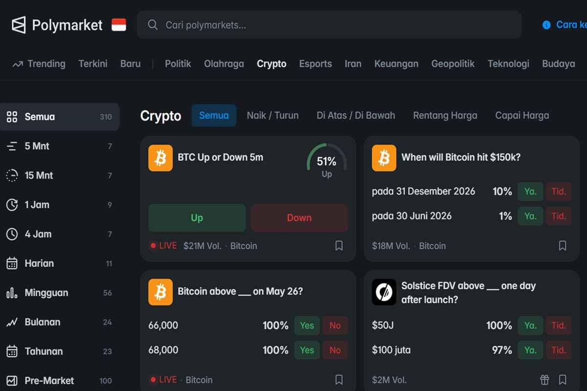 ilustrasi situs Polymarket