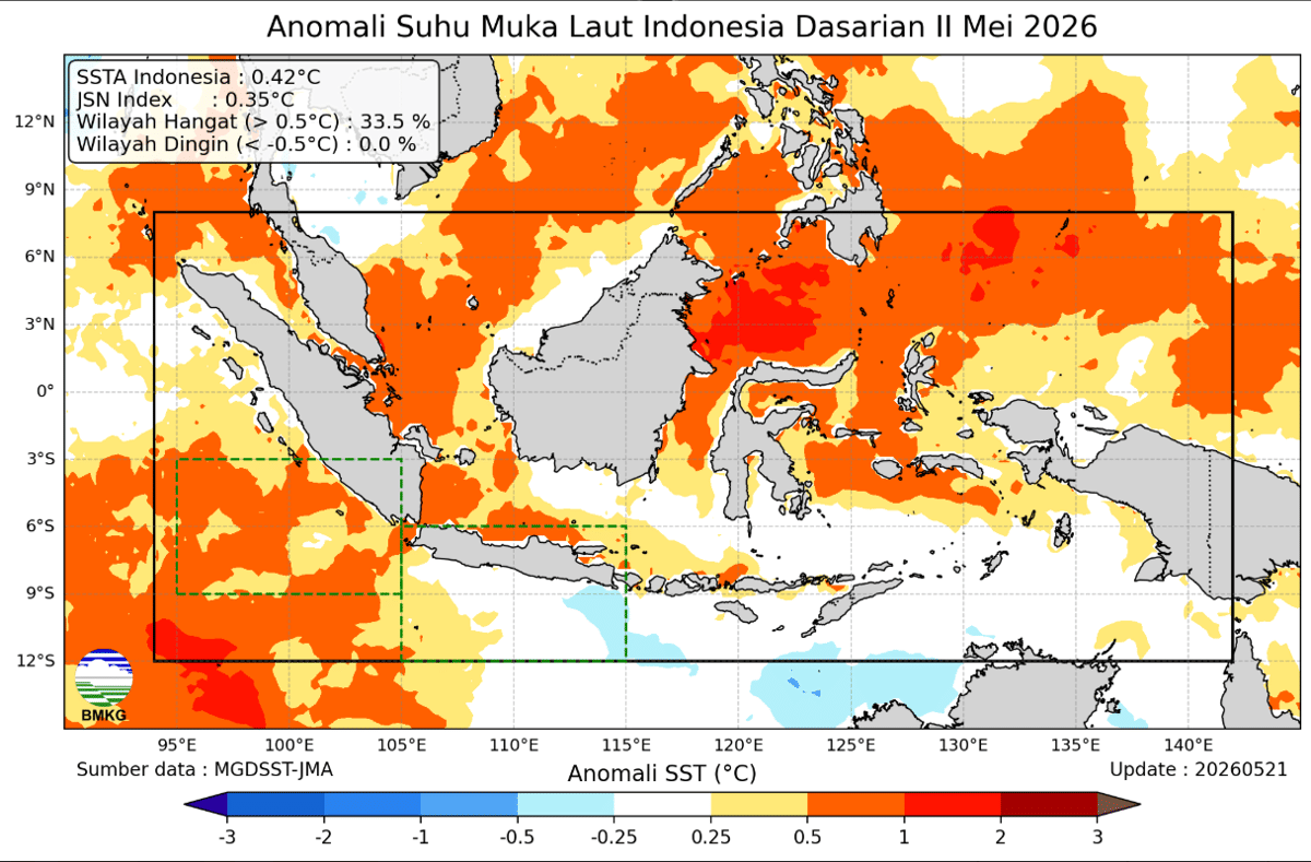 Tak Semua El Nino Sama, Ini Perbedaan dan Dampaknya di Indonesia