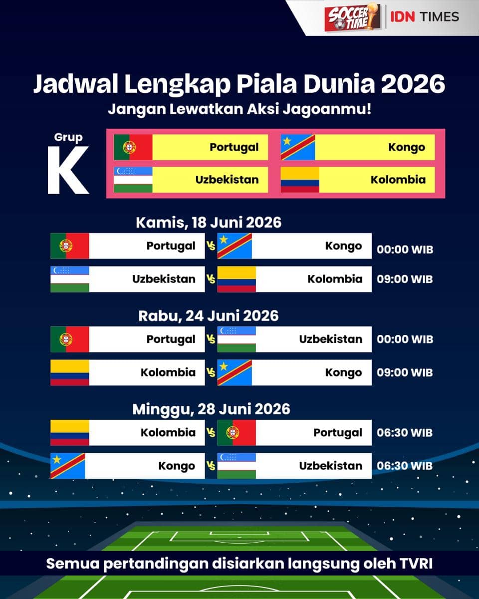 Infografis Jadwal Piala Dunia 2026. 