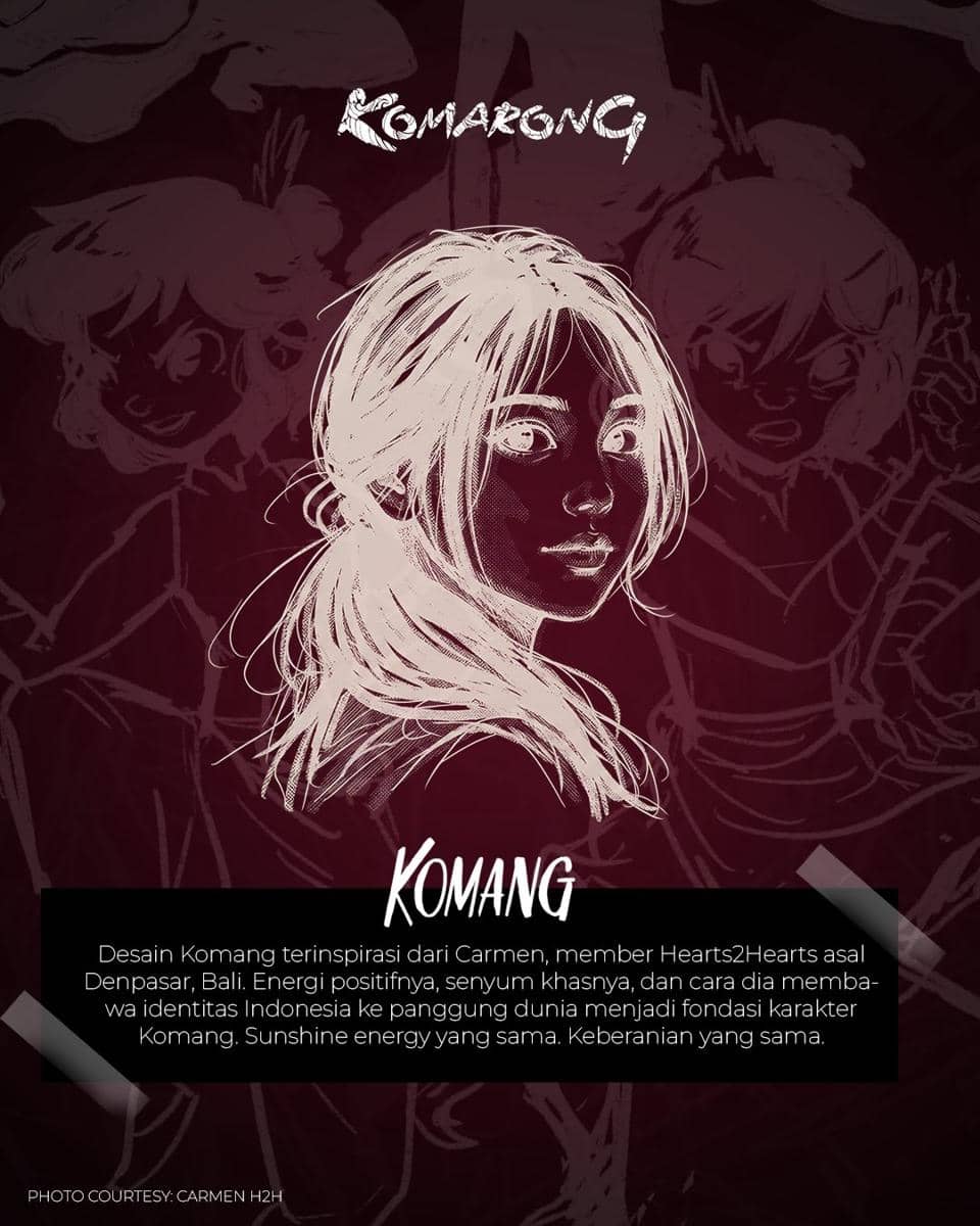 karakter Komang di Komarong