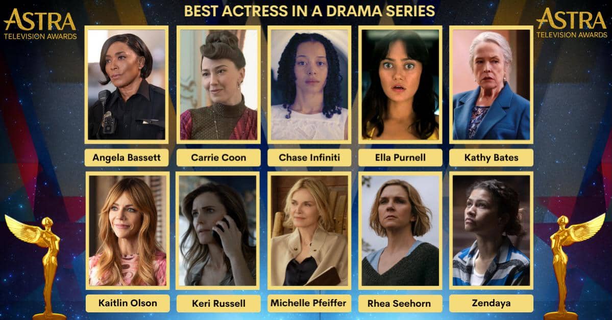 Kolase sepuluh aktris nominasi Best Actress in a Drama Series Astra TV Awards 2026 dengan latar biru dan patung penghargaan emas.
