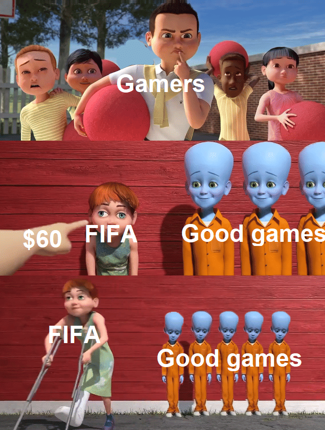 Meme kartun menunjukkan gamer memilih membeli game FIFA seharga 60 dolar dibandingkan game bagus lainnya yang lebih banyak dan beragam.