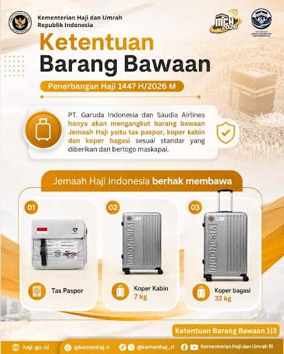 Panduan ketentuan barang bawaan jemaah haji Indonesia 2026 dengan contoh tas paspor, koper kabin, dan koper bagasi sesuai aturan maskapai.