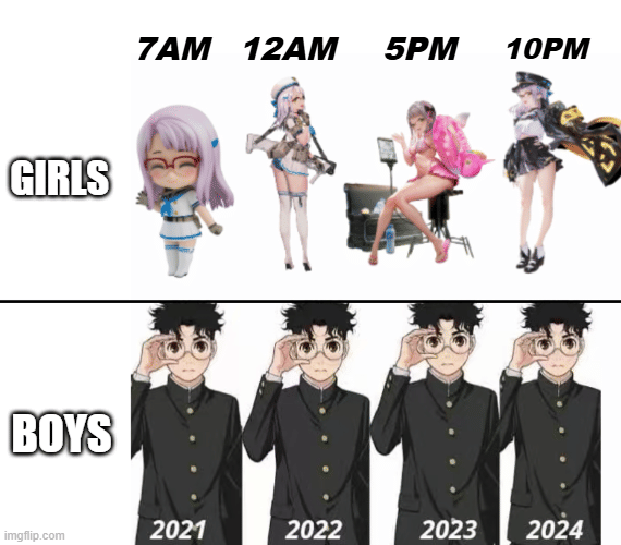 meme anime tentang pakaian