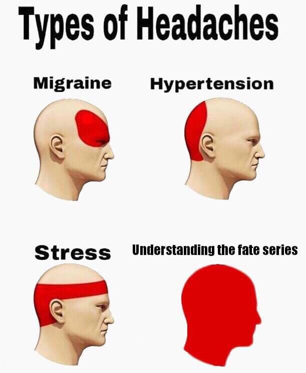 meme anime tentang sakit kepala