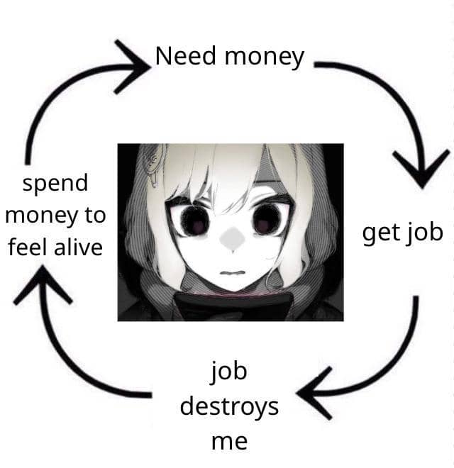 meme anime tentang lika-liku kehidupan dewasa