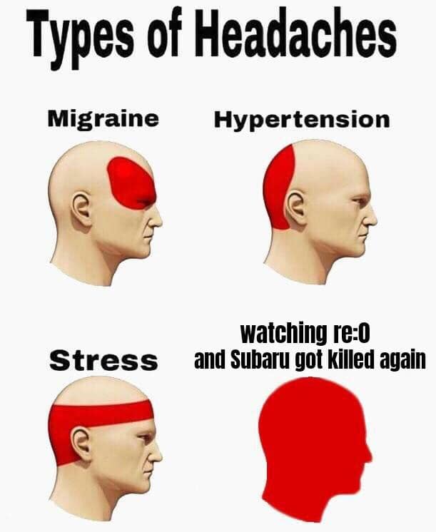 meme anime tentang sakit kepala