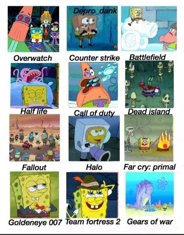 meme SpongeBob tentang video game