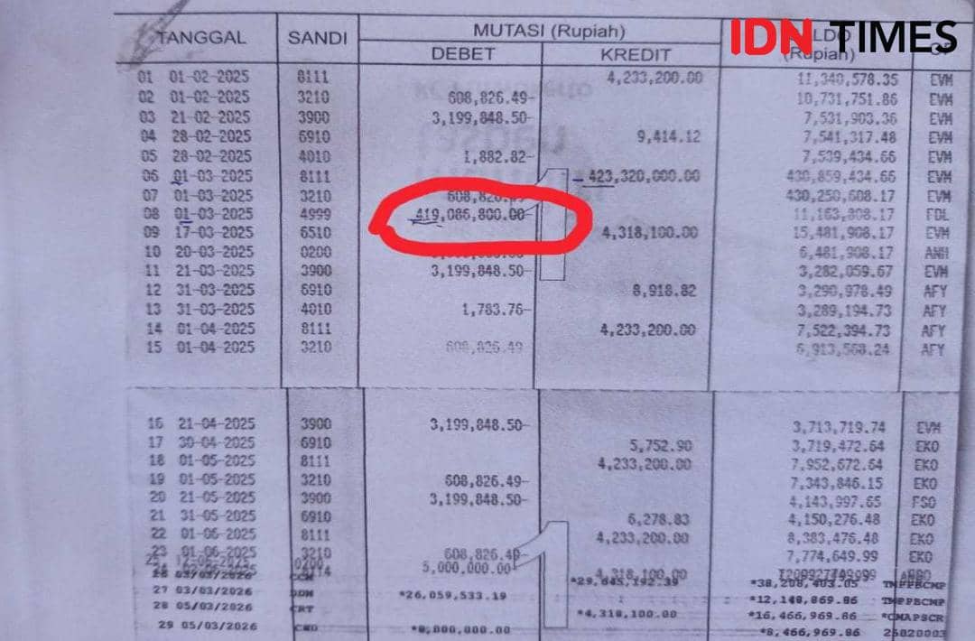 Lembar mutasi rekening bank dengan angka transaksi ratusan juta rupiah yang dilingkari merah menunjukkan aktivitas keuangan mencurigakan.
