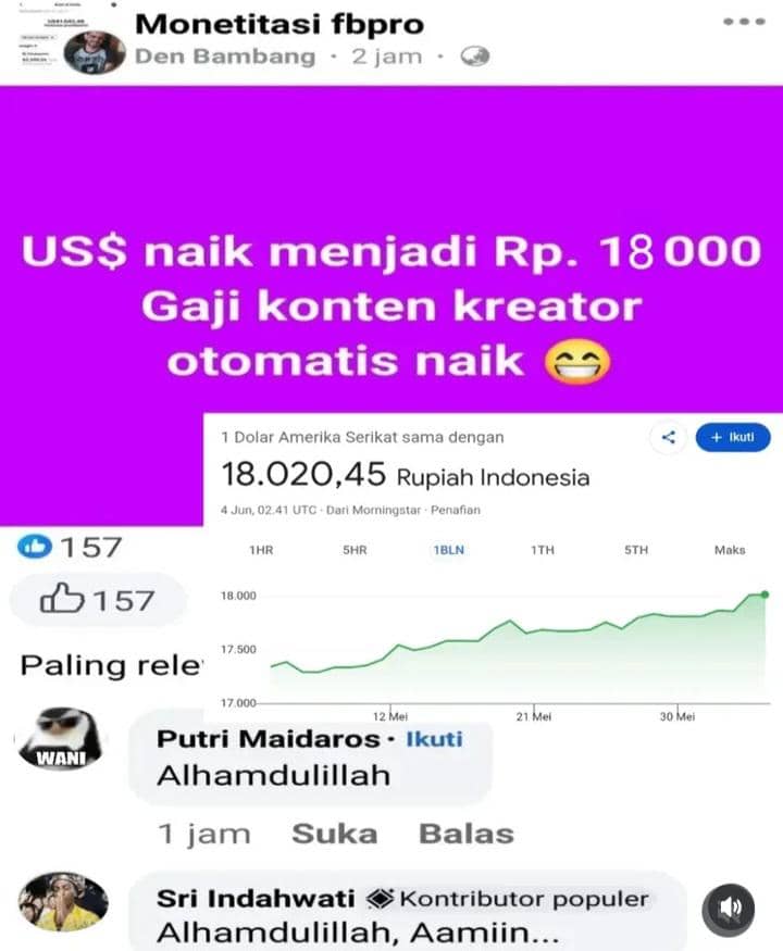 meme rupiah