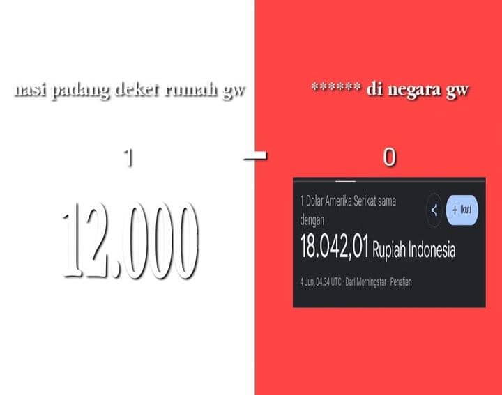 8 Meme Rupiah Rp18 Ribu per Dolar, Warga Kian Resah