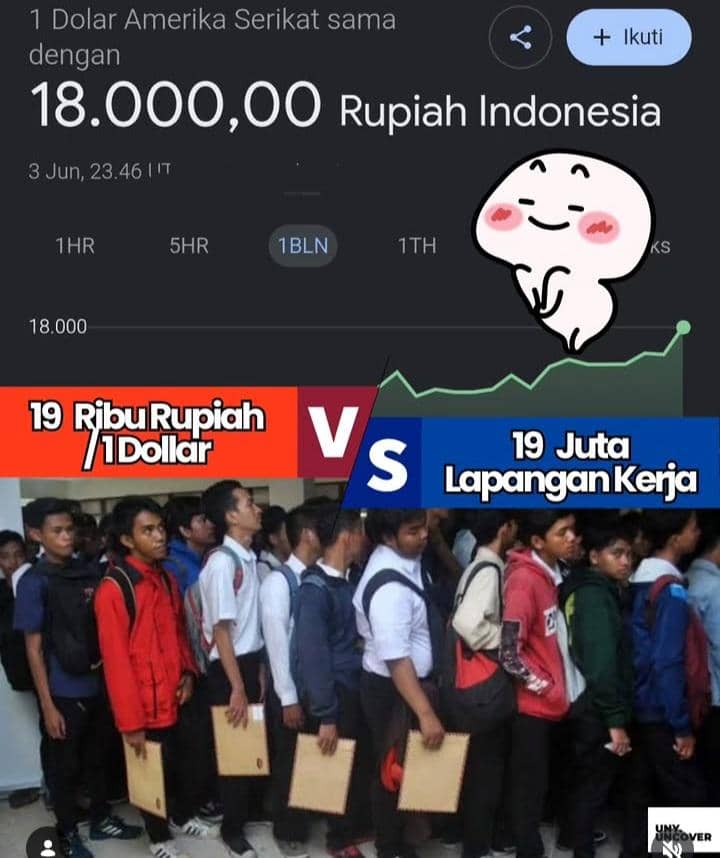 meme rupiah