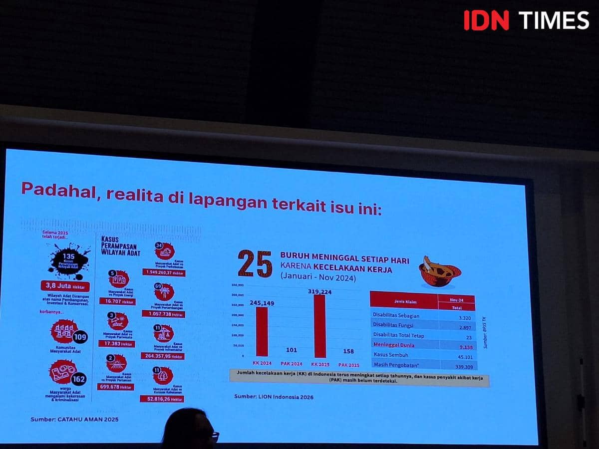 Media Diminta Kawal Praktik Bisnis yang Hormati HAM