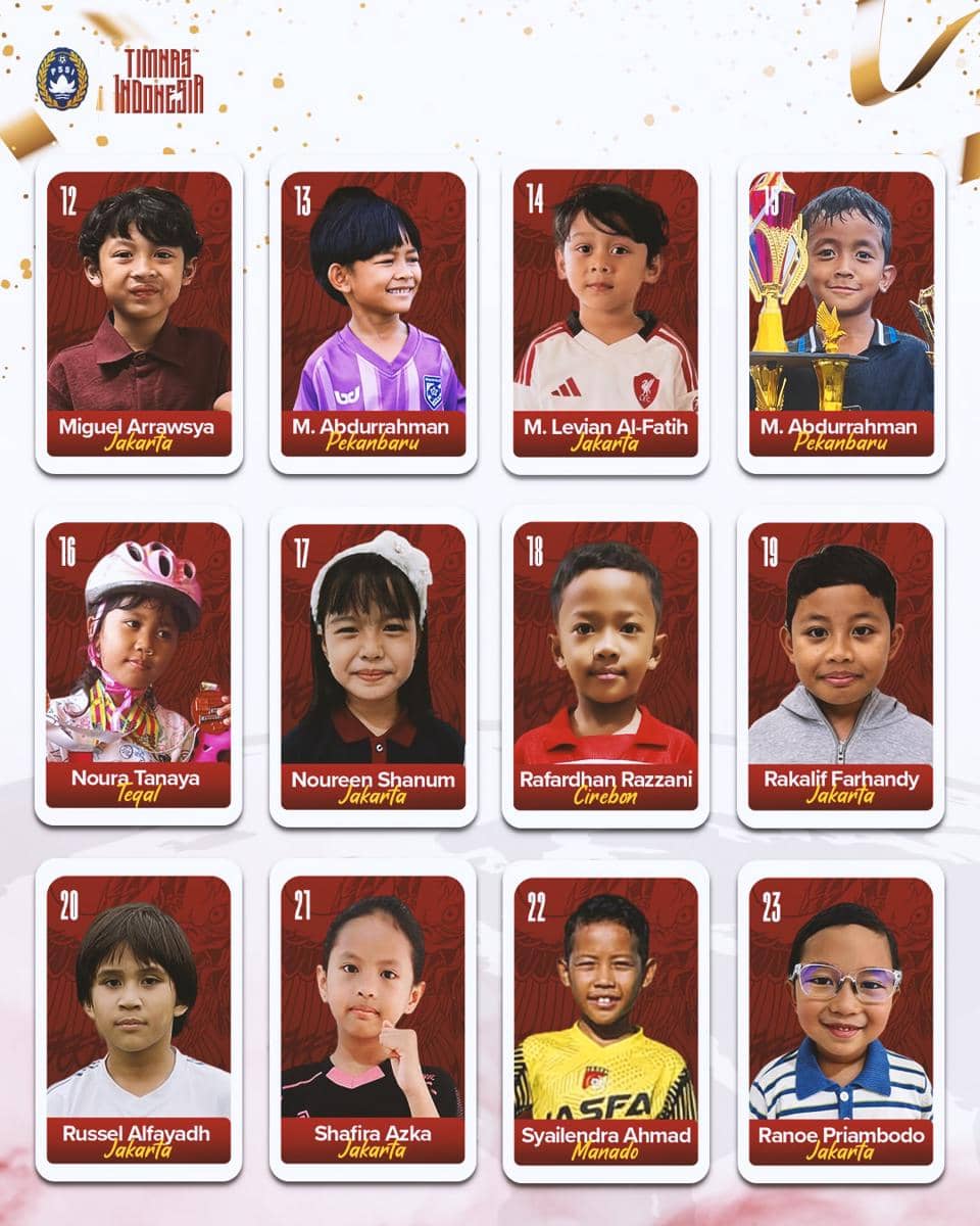 Kolase foto dua belas anak terpilih sebagai Pendamping Garuda dari berbagai kota di Indonesia dengan latar merah dan nama masing-masing.