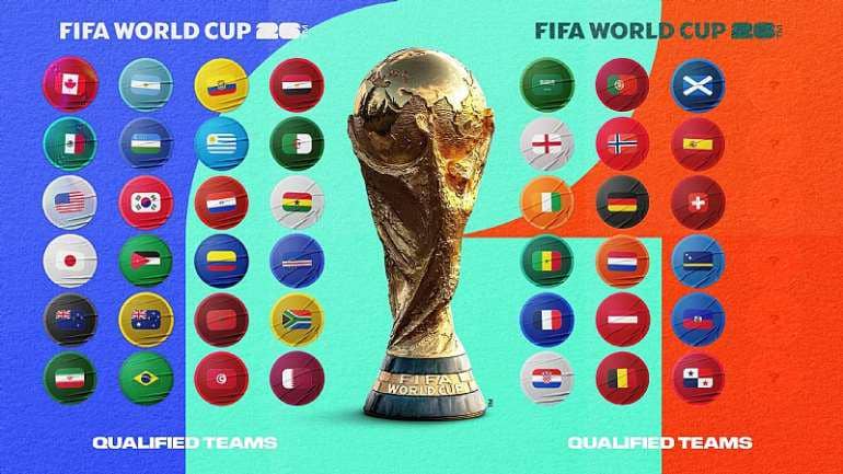 42 Negara yang akan Bertanding di Piala DUnia 2026