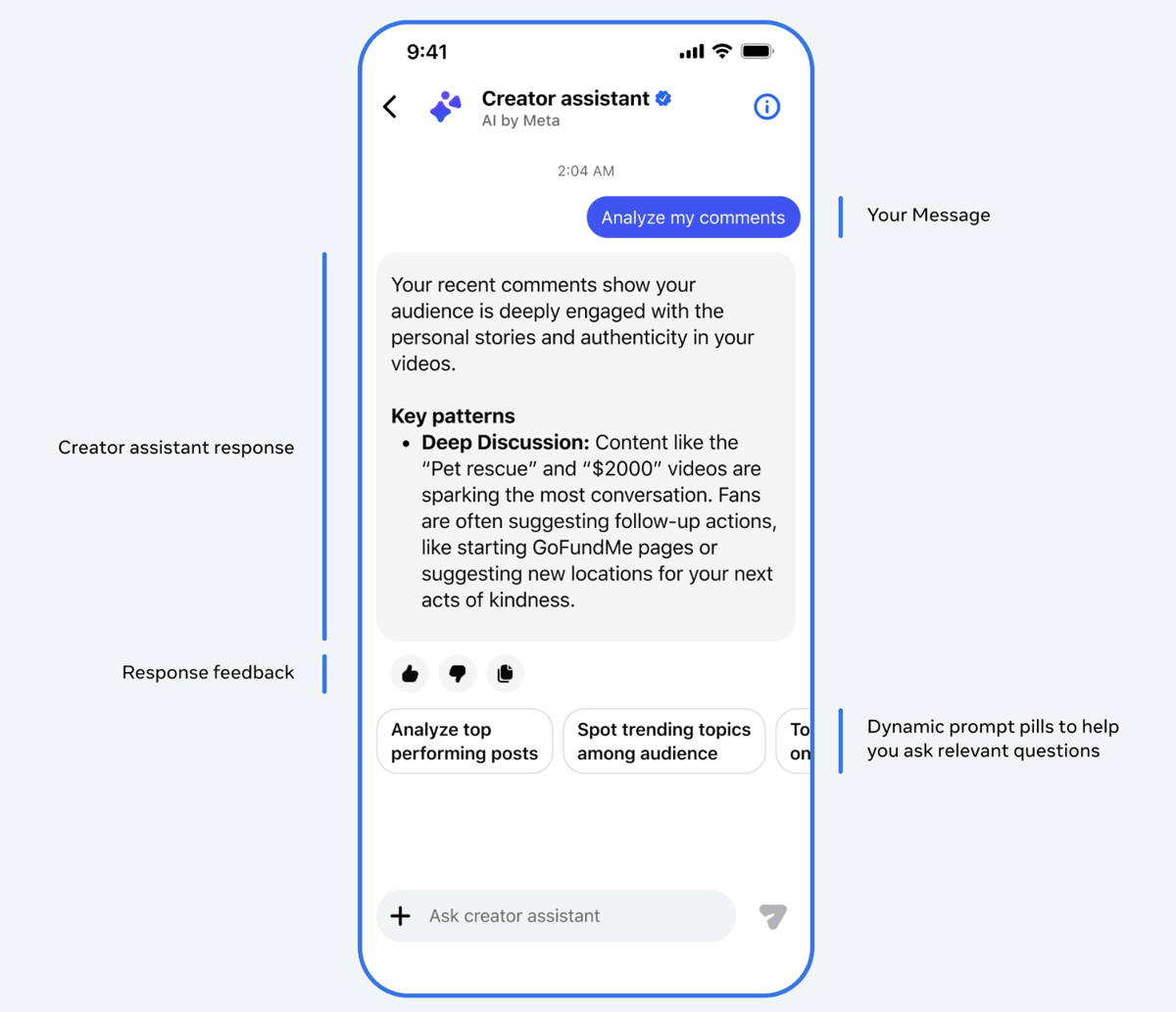 Tampilan antarmuka Creator Assistant oleh Meta di layar ponsel menampilkan analisis komentar dan saran topik untuk kreator konten.