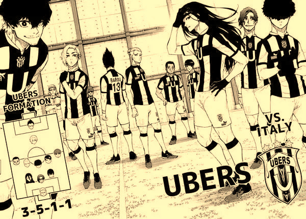 Tim Sepak Bola di Anime 