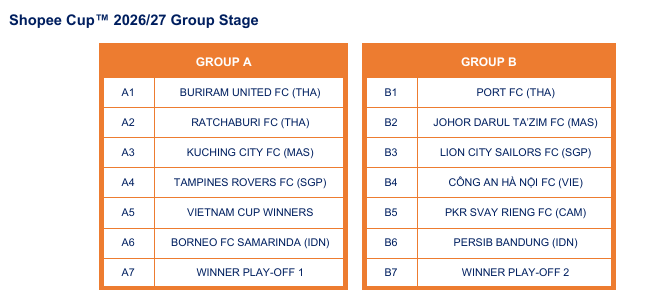Persib Bersiap Jalani Debut di Shopee Cup 2026/27, Hasil Undian Grup Diumumkan (Dok. Shopee Cup)