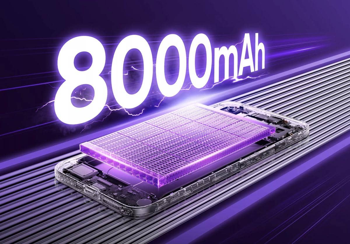 ilustrasi kapasitas baterai realme P4R 5G