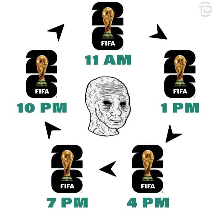 meme Piala Dunia 2026