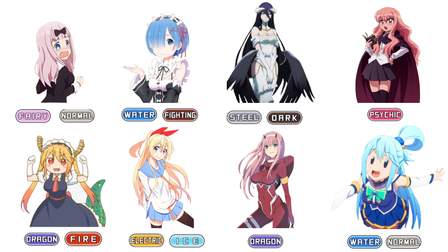 meme anime tentang tipe