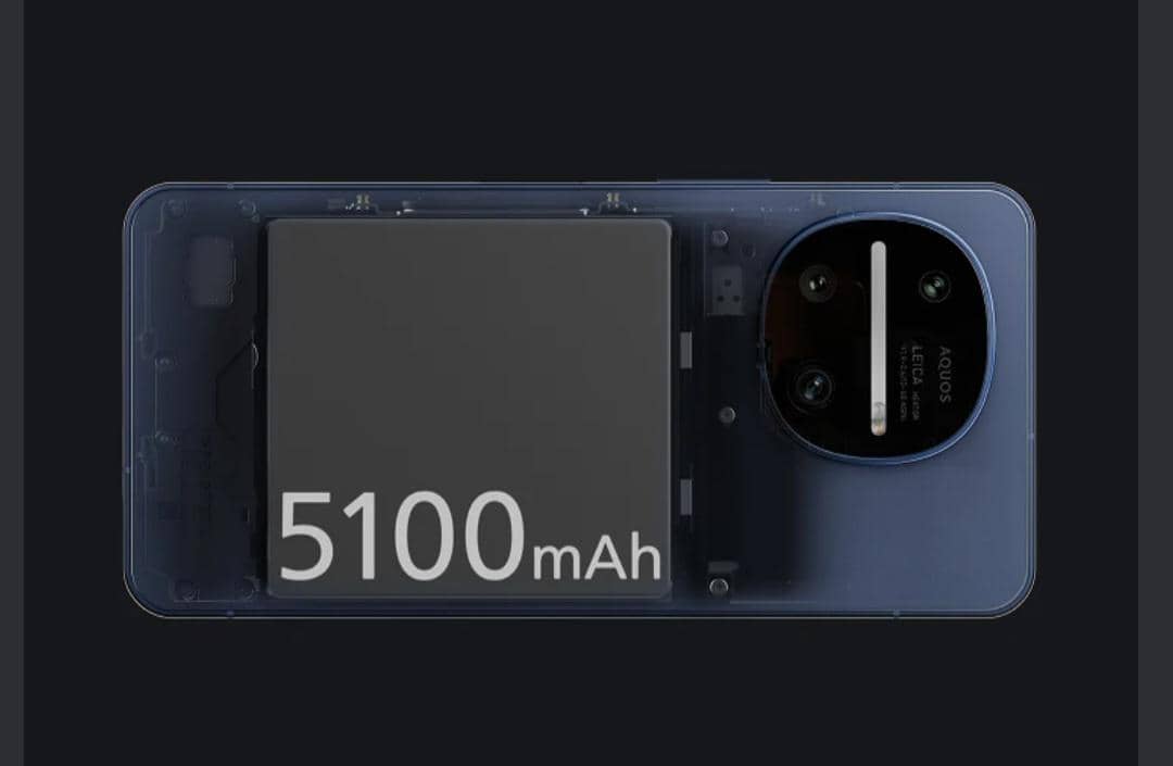 ilustrasi kapasitas baterai SHARP Aquos R11