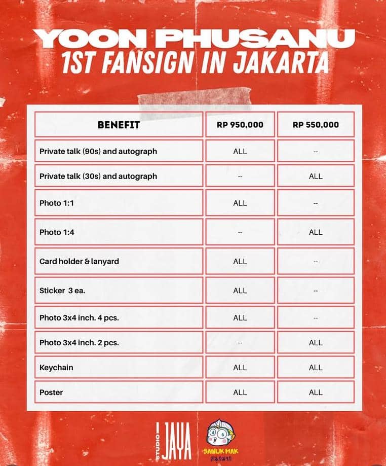 Poster jadwal dan daftar benefit fansign perdana Yoon Phusanu di Jakarta dengan dua kategori harga tiket Rp950.000 dan Rp550.000.