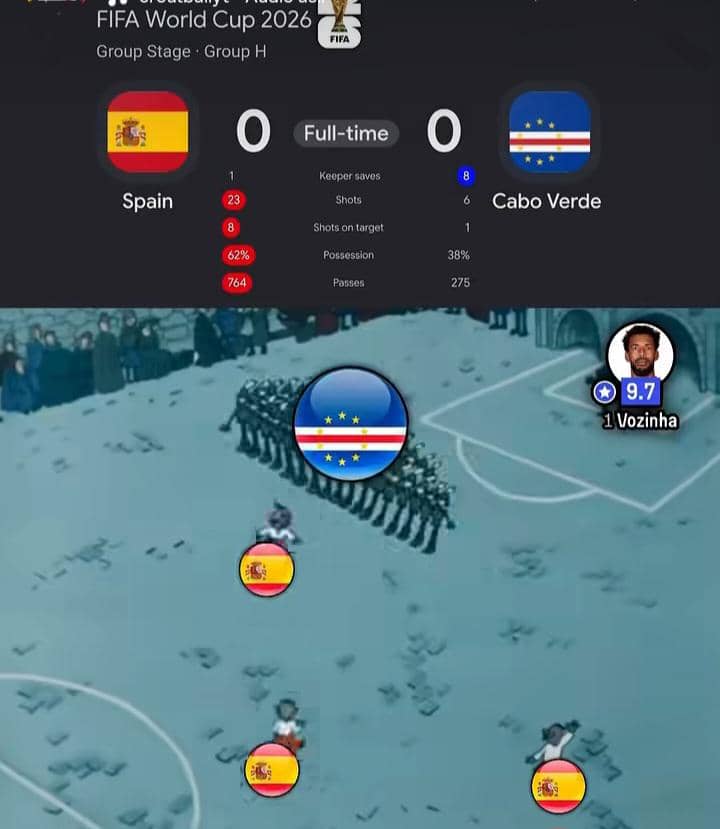 meme Piala Dunia 2026