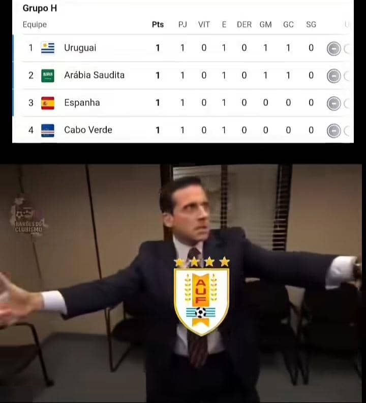 meme Piala Dunia 2026