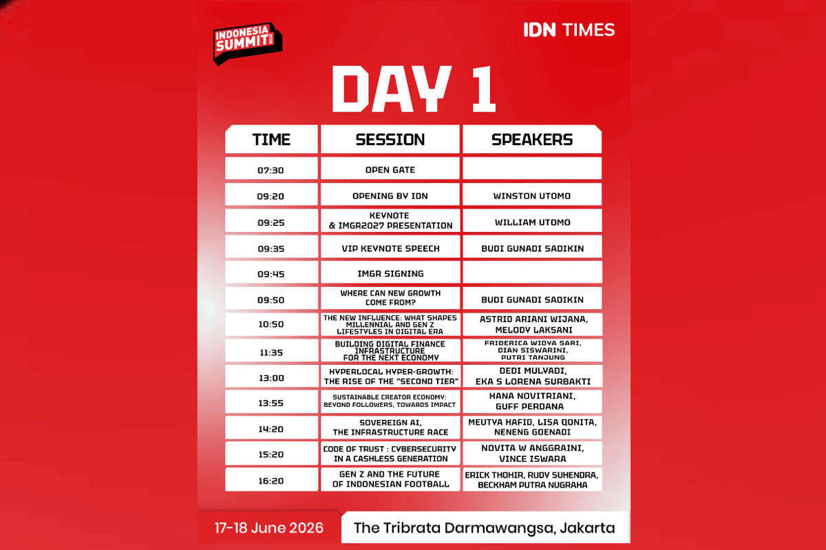 Rundown Indonesia Summit 2026 day 1