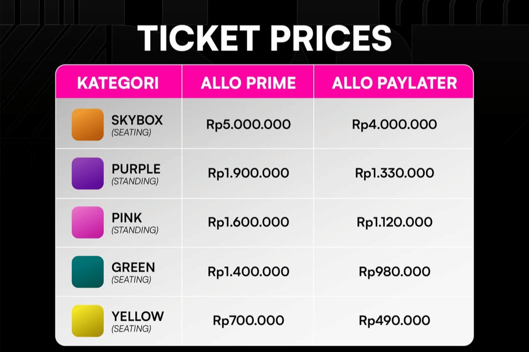 Pricelist tiket Allo Bank Festival 2026