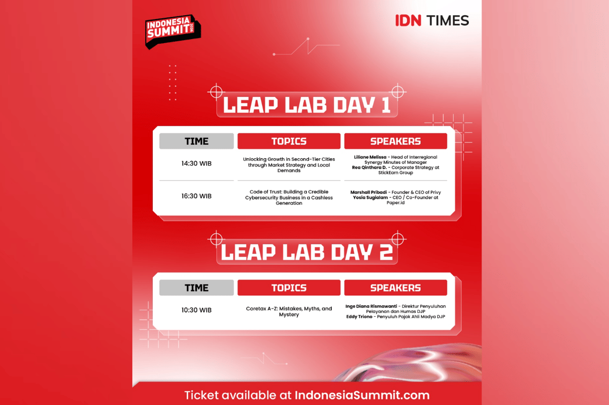 Rundown Leap Lab Indonesia Summit Day 1