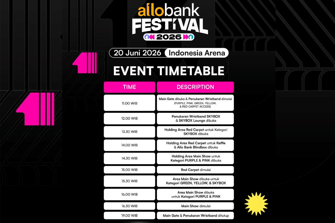 CORTIS di Allobank Festival tampil jam berapa