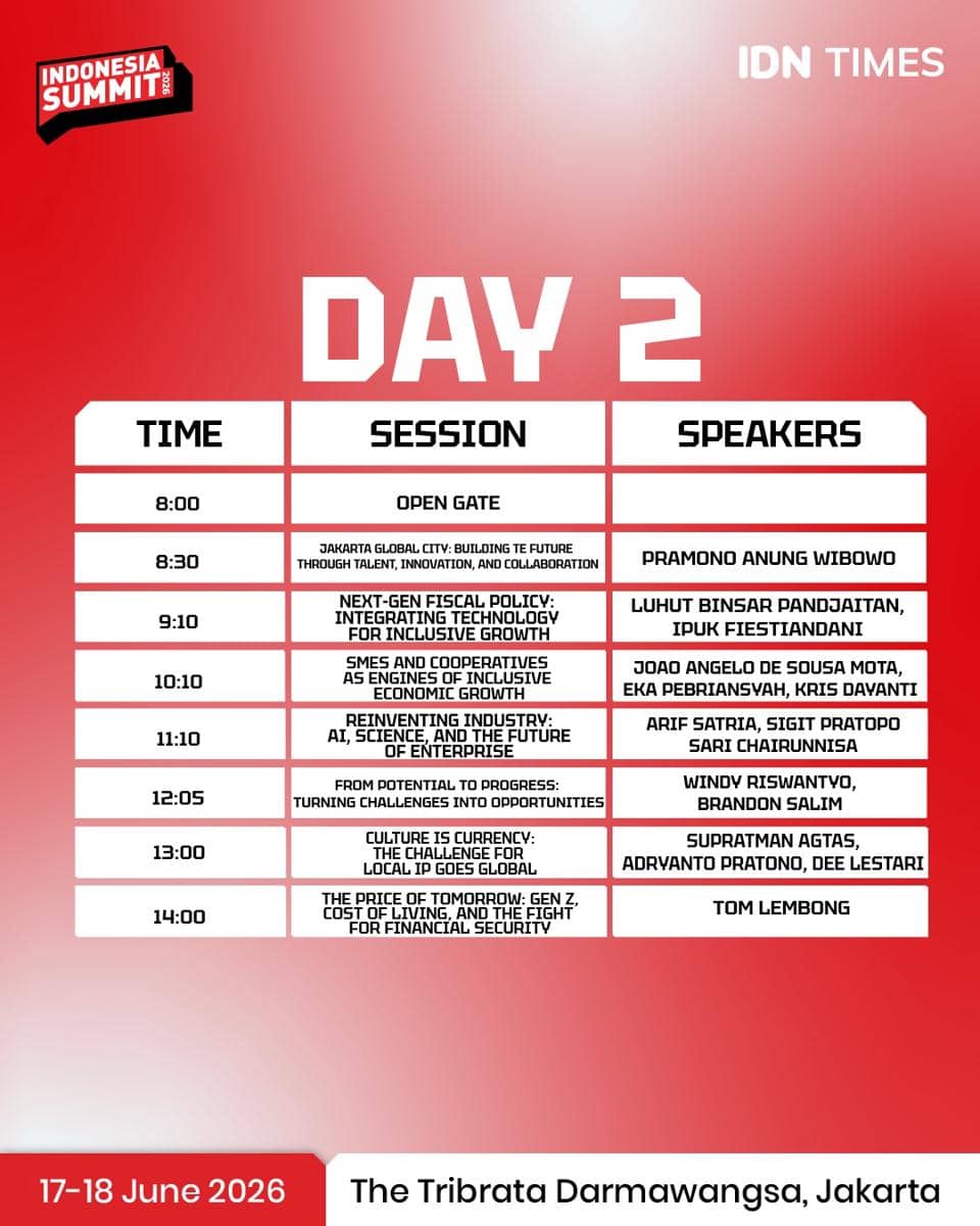 rundown Indonesia Summit Day 2