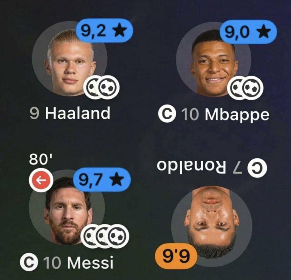Meme menampilkan empat pemain sepak bola dengan rating pertandingan berbeda, tiga tinggi dan satu rendah, menggambarkan hasil Portugal gagal menang dari Kongo.