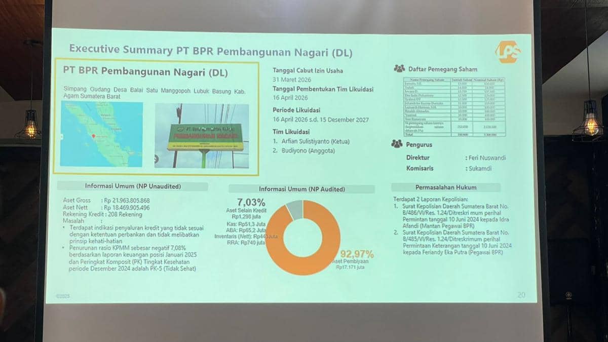 Bank di Sumbar ditutup (Foto: Power Point penyampaian LPS)