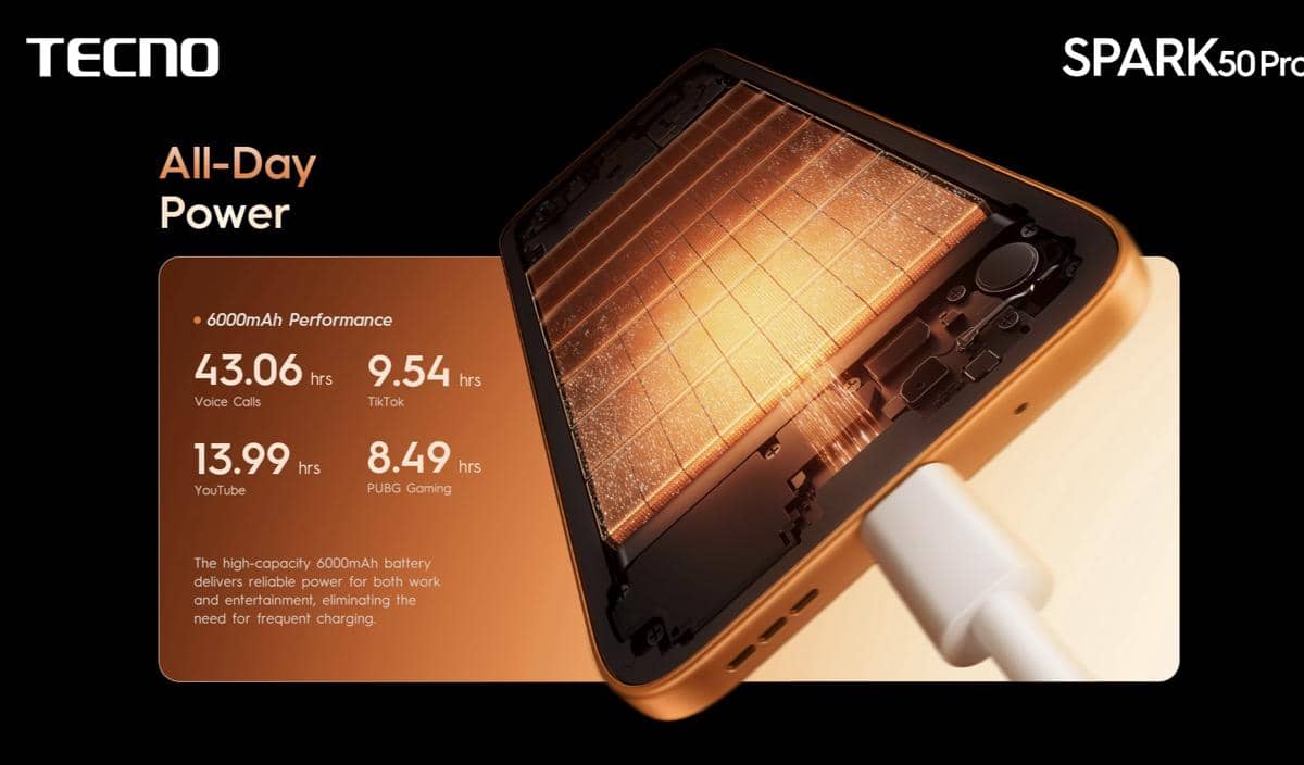 info daya tahan baterai TECNO Spark 50 Pro